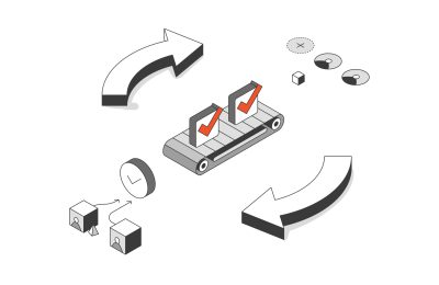 automation